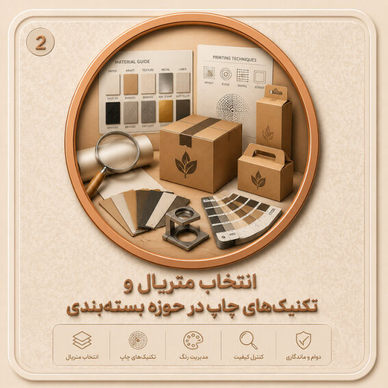 متریال و تکنیک چاپ