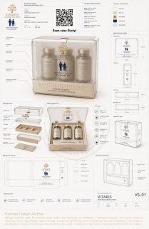 Packaging R&D | Visual Strategy Designer