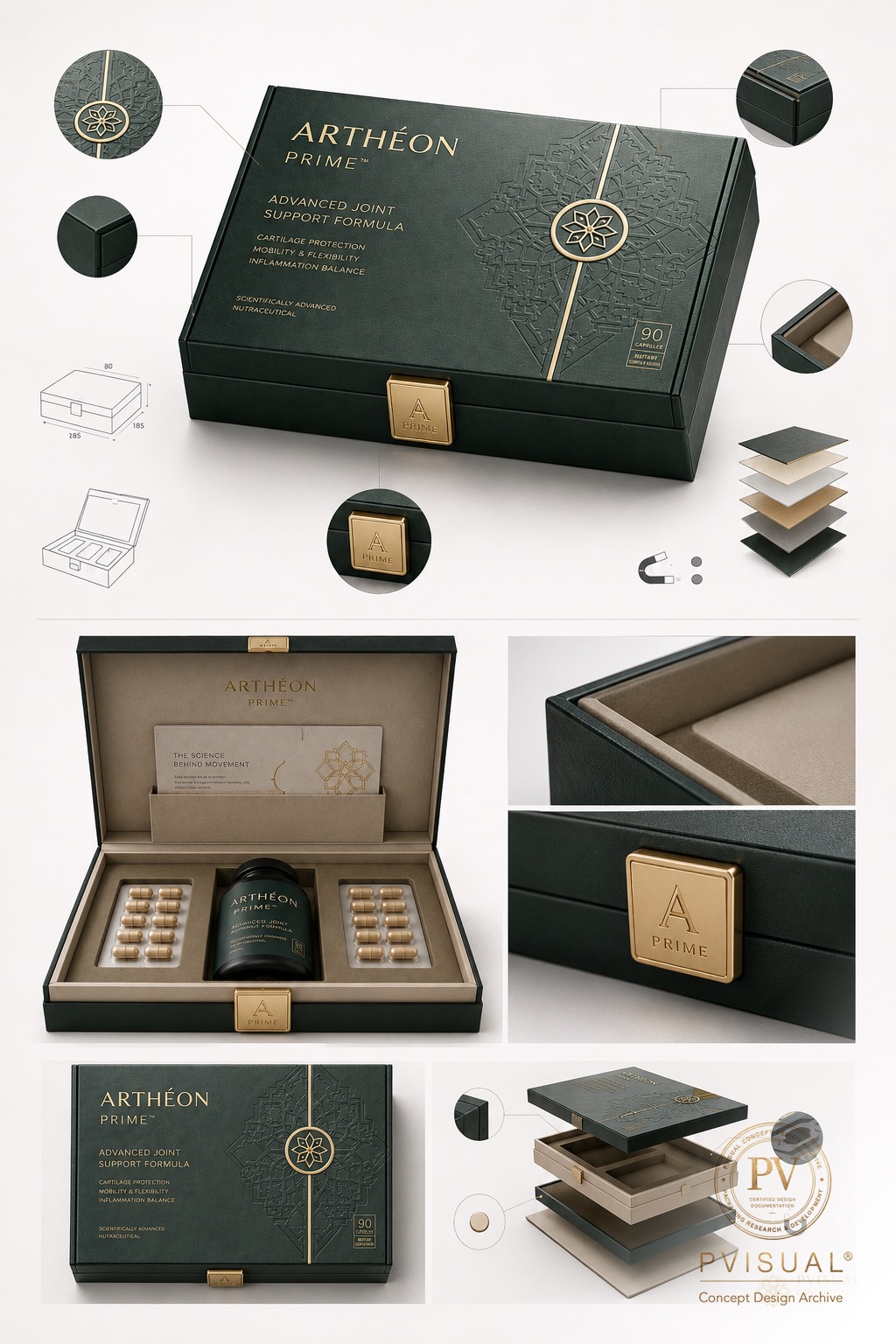 استراتژی بستهبندی (Packaging Strategy)