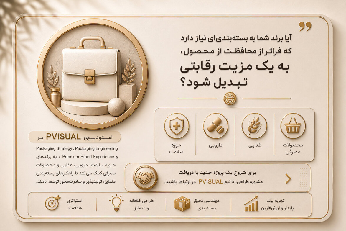 تحقیق، توسعه، طراحی هویت بصری بسته بندی های صادراتی و پریمیوم