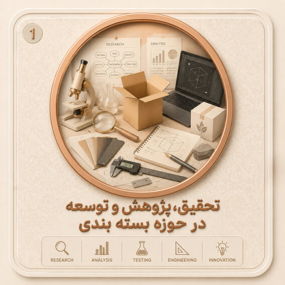 تحقیق و توسعه