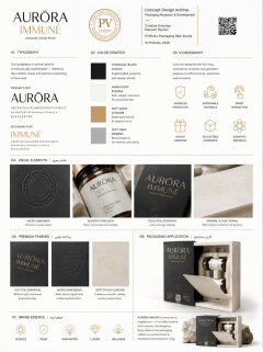 Packaging R&D | Visual Strategy Designer